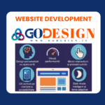 Tendinte in Web Design pentru 2025